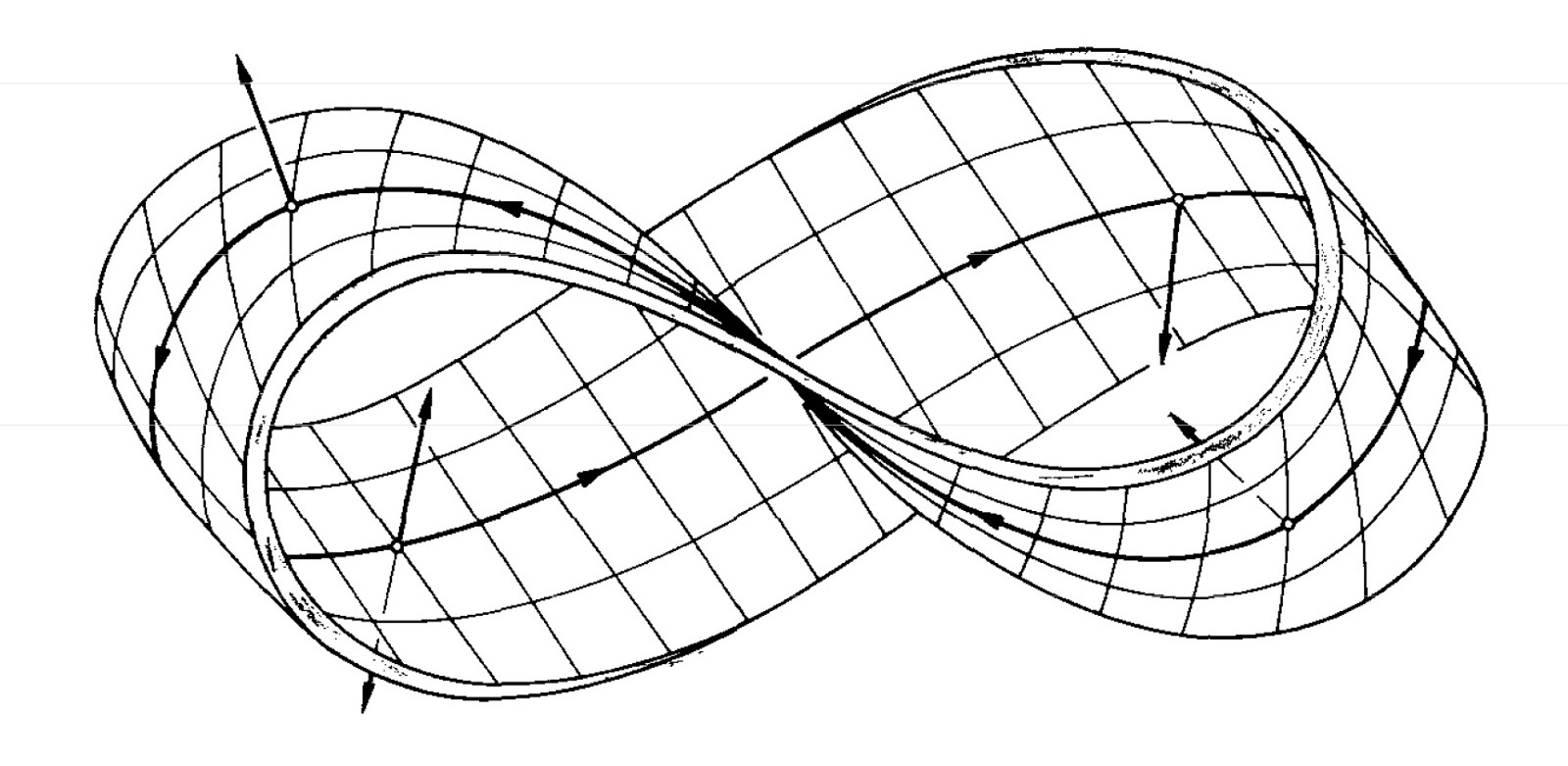 Möbius strip | A surface with only one side and only one boundary