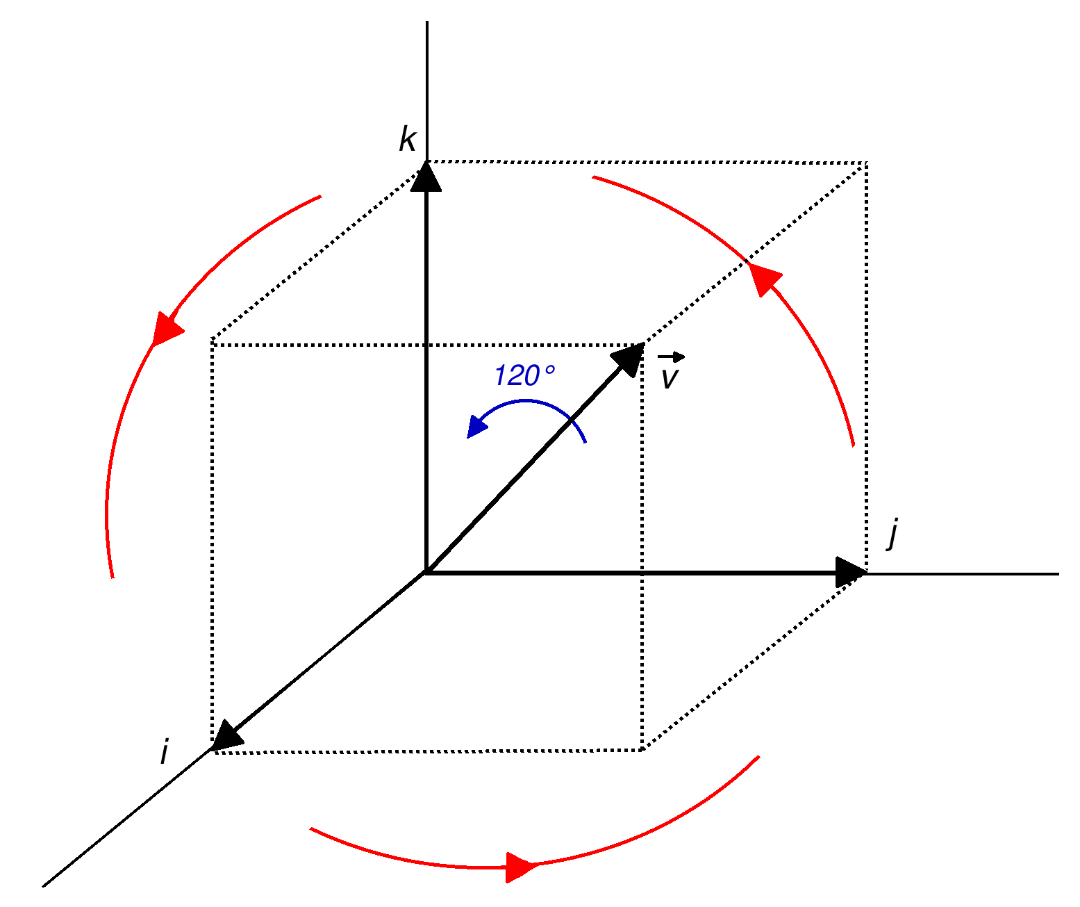 Quaternions | Quotient of two vectors | 4th dimension spatial rotation