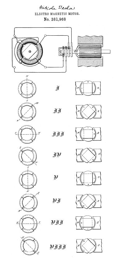 Alternating current for chakras