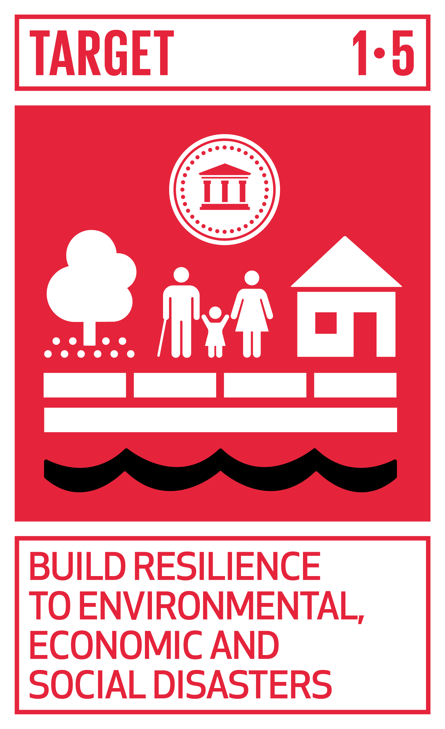 By 2030, build the resilience of the poor and those in vulnerable situations and reduce their exposure and vulnerability to climate-related extreme events and other economic, social and environmental shocks and disasters. INDICATORS 1.5.1 Number of deaths, missing persons and directly affected persons attributed to disasters per 100,000 population 1.5.2 Direct economic loss attributed to disasters in relation to global gross domestic product (GDP) 1.5.3 Number of countries that adopt and implement national disaster risk reduction strategies in line with the Sendai Framework for Disaster Risk Reduction 2015–2030 1.5.4 Proportion of local governments that adopt and implement local disaster risk reduction strategies in line with national disaster risk reduction strategies
