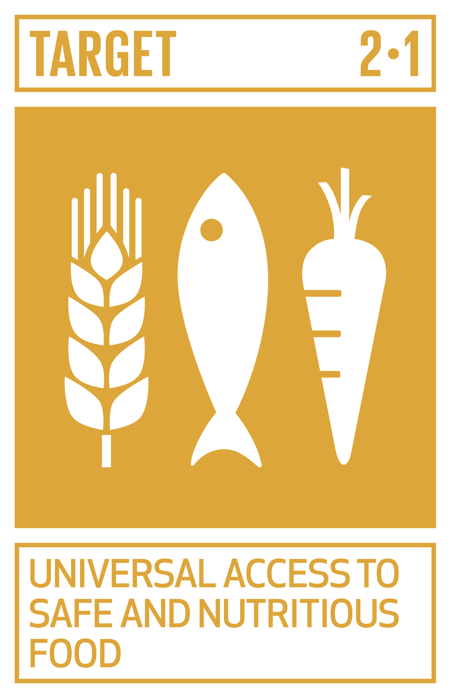 By 2030, end hunger and ensure access by all people, in particular the poor and people in vulnerable situations, including infants, to safe, nutritious and sufficient food all year round. iNDICATORS 2.1.1 Prevalence of undernourishment 2.1.2 Prevalence of moderate or severe food insecurity in the population, based on the Food Insecurity Experience Scale (FIES) Prevalence of moderate or severe food insecurity in the population, based on the Food Insecurity Experience Scale (FIES)