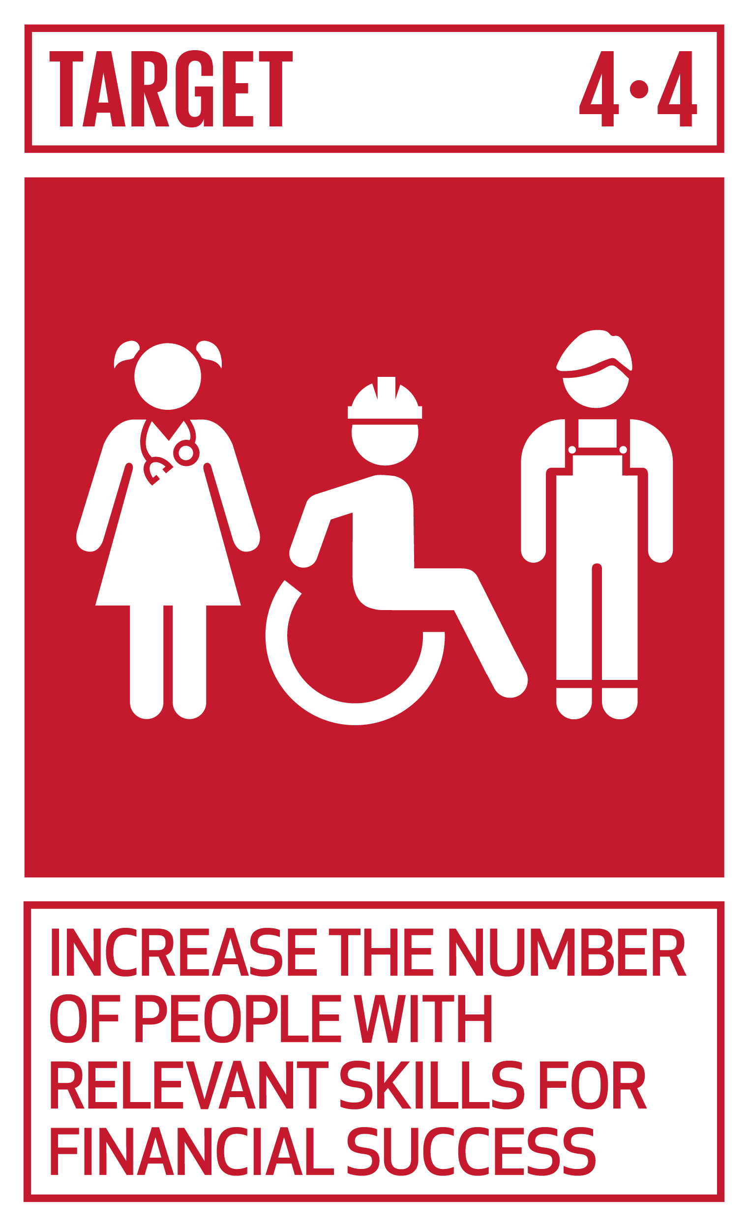 By 2030, substantially increase the number of youth and adults who have relevant skills, including technical and vocational skills, for employment, decent jobs and entrepreneurship. INDICATOR 4.4.1 Proportion of youth and adults with information and communications technology (ICT) skills, by type of skill