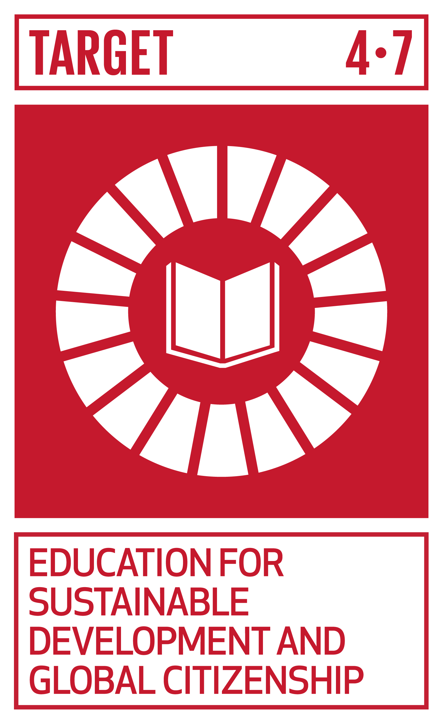 By 2030, ensure that all learners acquire the knowledge and skills needed to promote sustainable development, including, among others, through education for sustainable development and sustainable lifestyles, human rights, gender equality, promotion of a culture of peace and non-violence, global citizenship and appreciation of cultural diversity and of culture’s contribution to sustainable development INDICATOR 4.7.1 Extent to which (i) global citizenship education and (ii) education for sustainable development, including gender equality and human rights, are mainstreamed at all levels in (a) national education policies; (b) curricula; (c) teacher education; and (d) student assessment