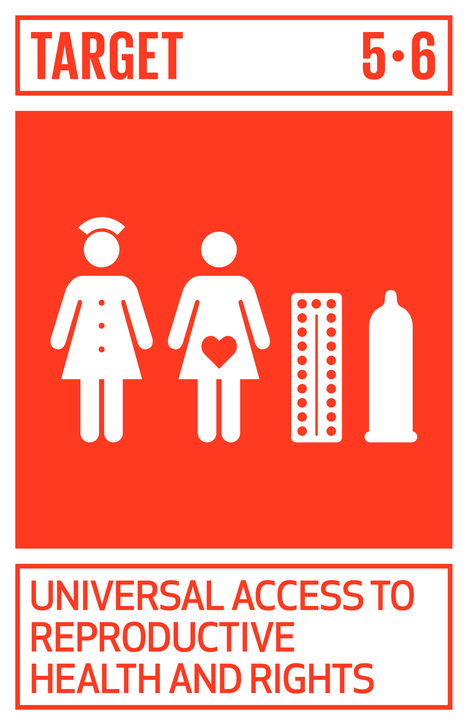 Ensure universal access to sexual and reproductive health and reproductive rights as agreed in accordance with the Programme of Action of the International Conference on Population and Development and the Beijing Platform for Action and the outcome documents of their review conferences. INDICATORS 5.6.1 Proportion of women aged 15–49 years who make their own informed decisions regarding sexual relations, contraceptive use and reproductive health care 5.6.2 Number of countries with laws and regulations that guarantee full and equal access to women and men aged 15 years and older to sexual and reproductive health care, information and education