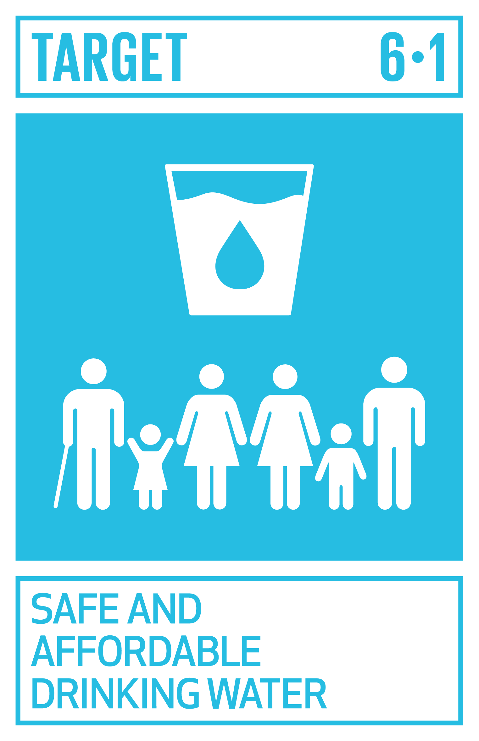 By 2030, achieve universal and equitable access to safe and affordable drinking water for all. INDICATOR 6.1.1 Proportion of population using safely managed drinking water services