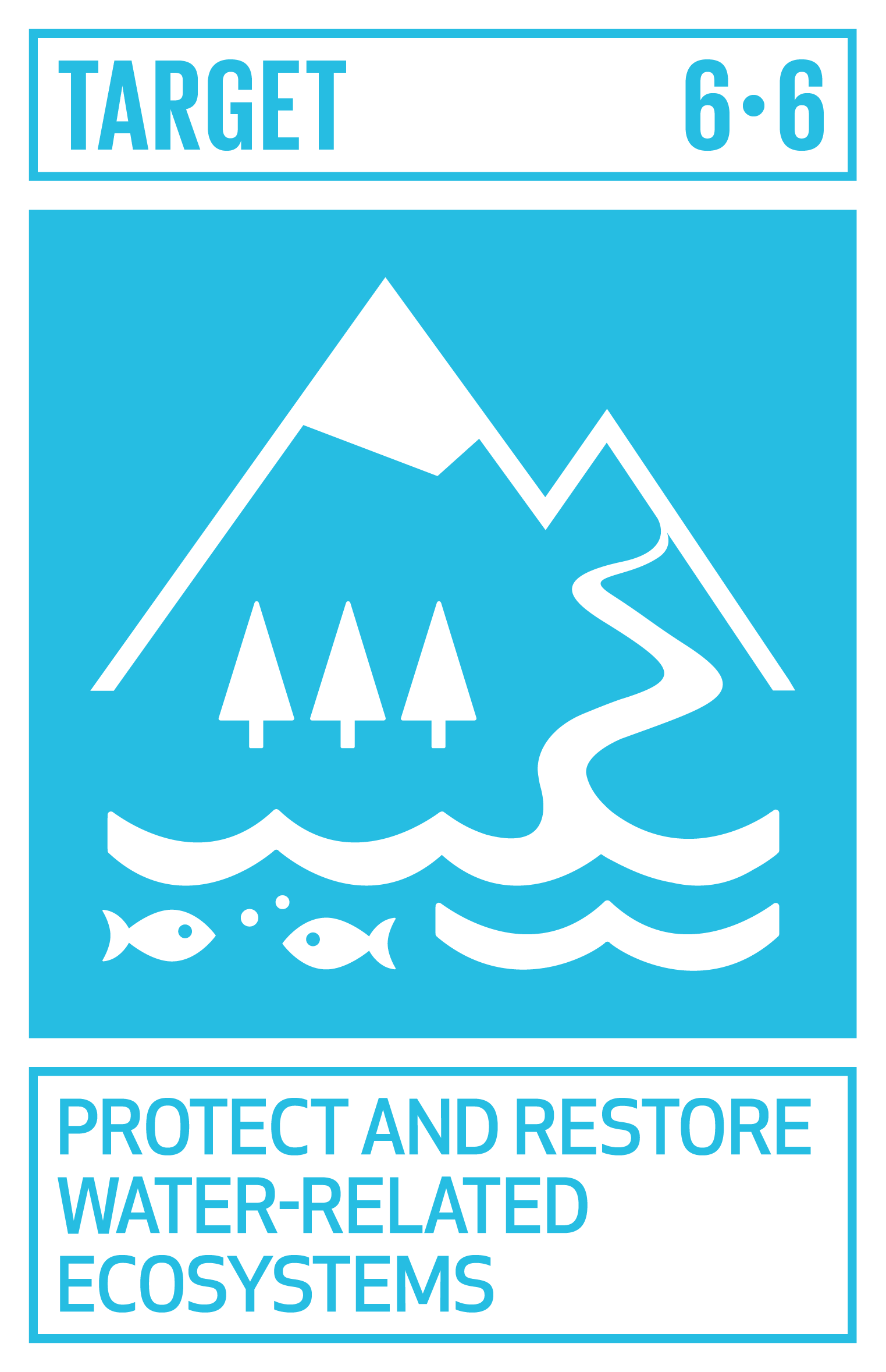 By 2020, protect and restore water-related ecosystems, including mountains, forests, wetlands, rivers, aquifers and lakes. INDICATOR 6.6.1 Change in the extent of water-related ecosystems over time