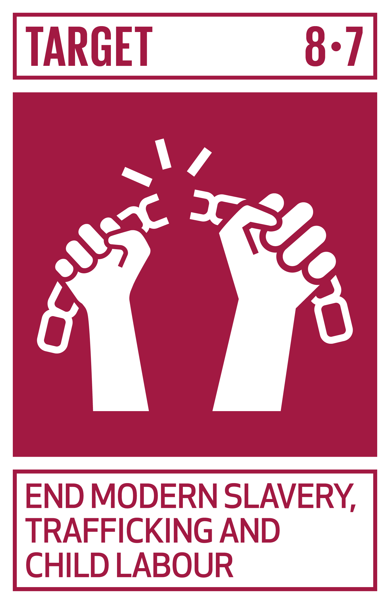 Take immediate and effective measures to eradicate forced labour, end modern slavery and human trafficking and secure the prohibition and elimination of the worst forms of child labour, including recruitment and use of child soldiers, and by 2025 end child labour in all its forms. INDICATOR 8.7.1 Proportion and number of children aged 5–17 years engaged in child labour, by sex and age