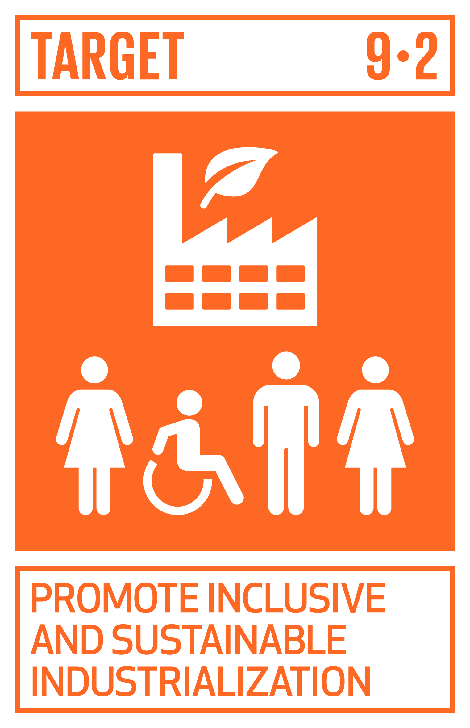 Promote inclusive and sustainable industrialization and, by 2030, significantly raise industry’s share of employment and gross domestic product, in line with national circumstances, and double its share in least developed countries. INDICATORS 9.2.1 Manufacturing value added as a proportion of GDP and per capita 9.2.2 Manufacturing employment as a proportion of total employment