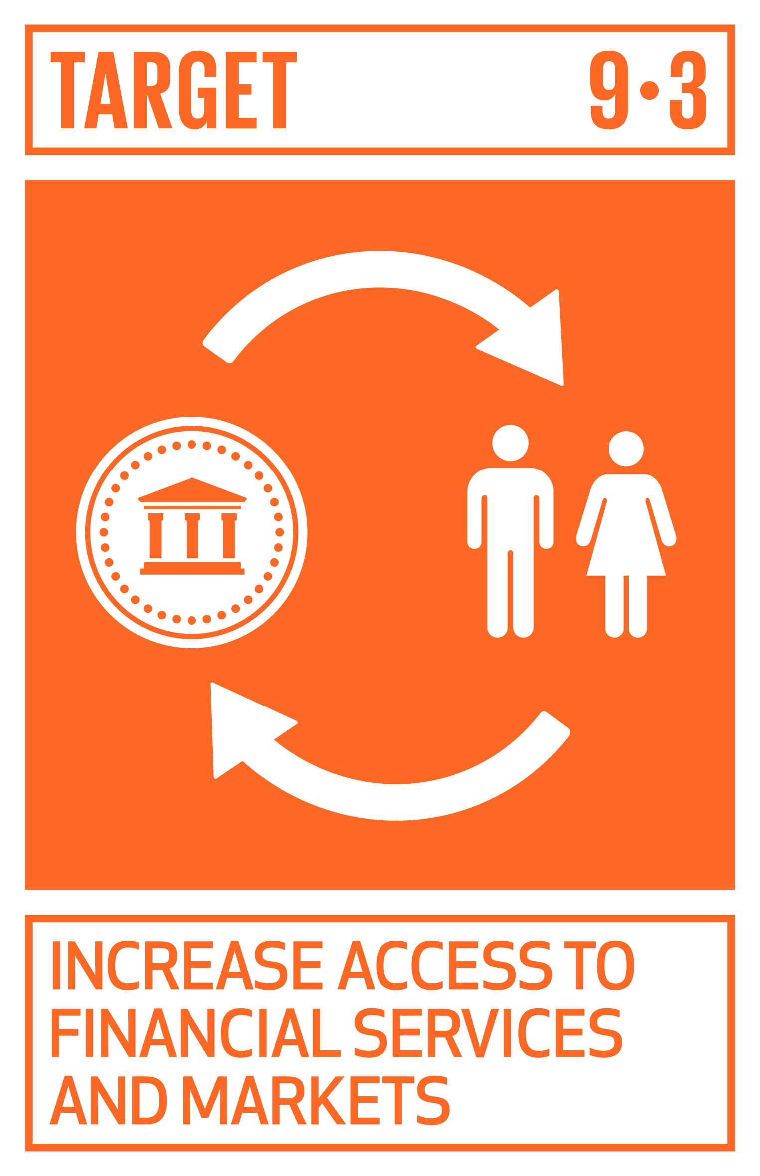 Promote inclusive and sustainable industrialization and, by 2030, significantly raise industry’s share of employment and gross domestic product, in line with national circumstances, and double its share in least developed countries. INDICATORS 9.3.1 Proportion of small-scale industries in total industry value added 9.3.2 Proportion of small-scale industries with a loan or line of credit