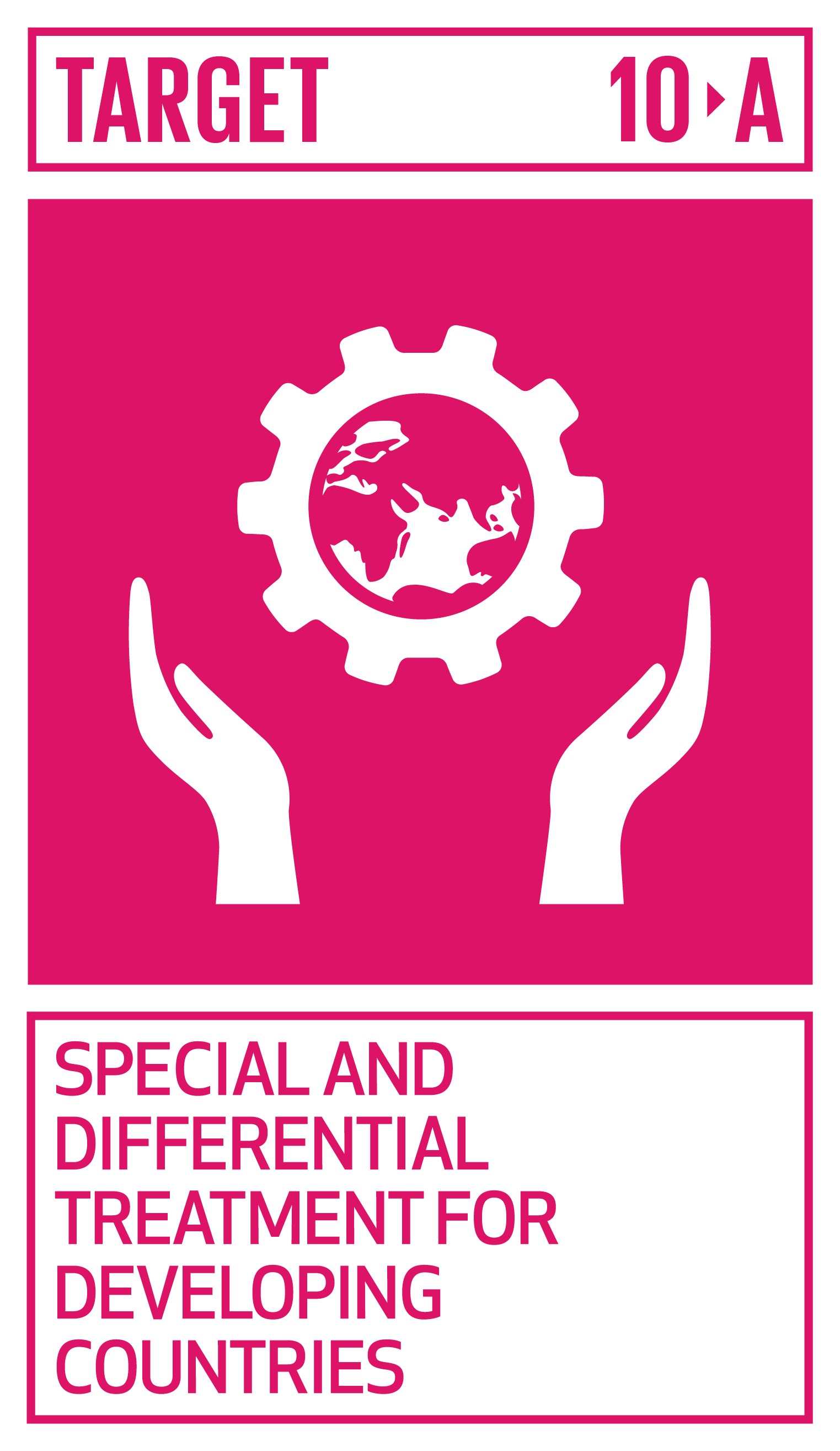 Implement the principle of special and differential treatment for developing countries, in particular least developed countries, in accordance with World Trade Organization agreements. INDICATOR 10.a.1 Proportion of tariff lines applied to imports from least developed countries and developing countries with zero-tariff