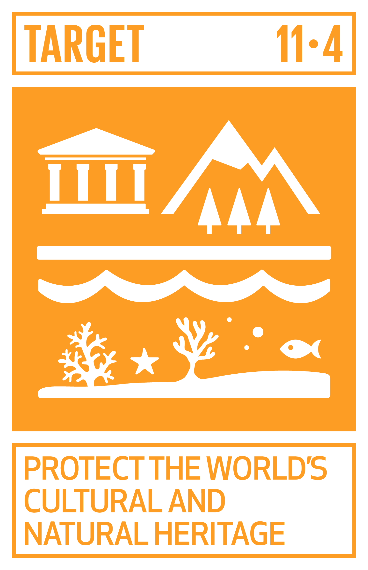 Strengthen efforts to protect and safeguard the world’s cultural and natural heritage. INDICATOR 11.4.1 Total expenditure (public and private) per capita spent on the preservation, protection and conservation of all cultural and natural heritage, by type of heritage (cultural, natural, mixed and World Heritage Centre designation), level of government (national, regional and local/municipal), type of expenditure (operating expenditure/investment) and type of private funding (donations in kind, private non-profit sector and sponsorship)