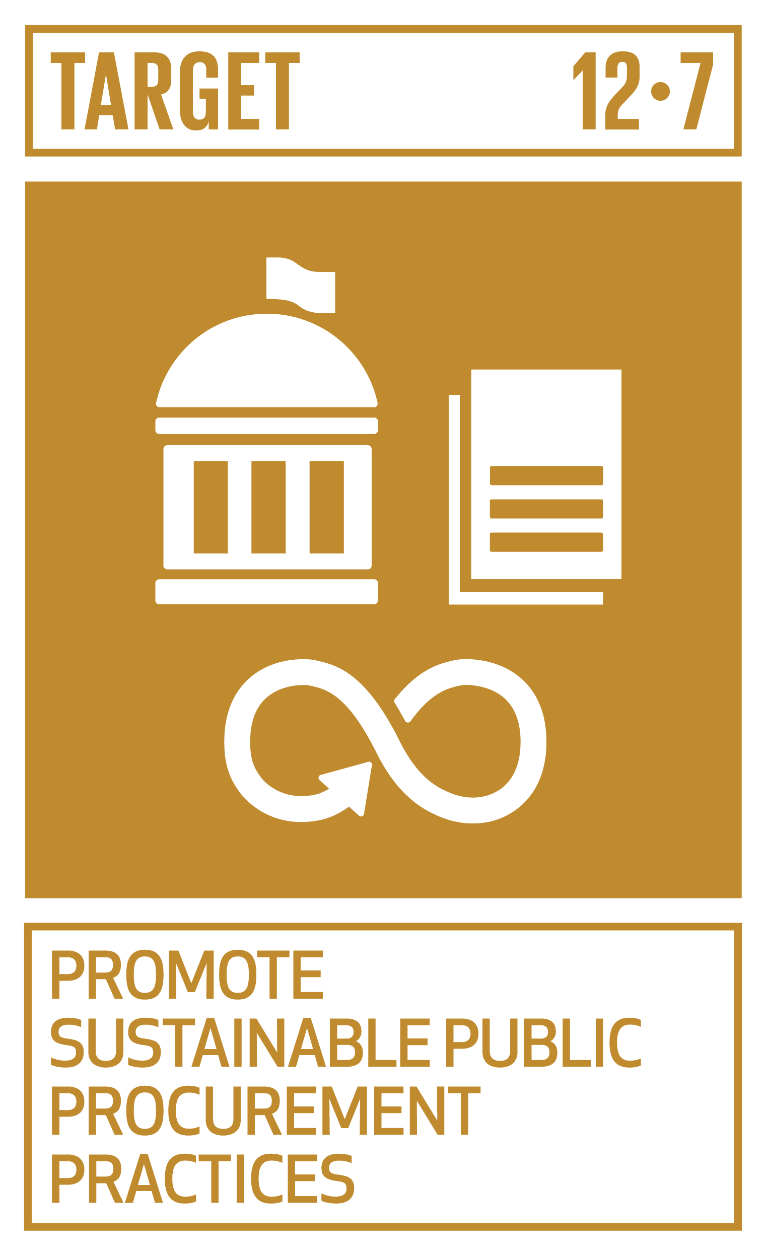 Promote public procurement practices that are sustainable, in accordance with national policies and priorities. INDICATOR 12.7.1 Number of countries implementing sustainable public procurement policies and action plans