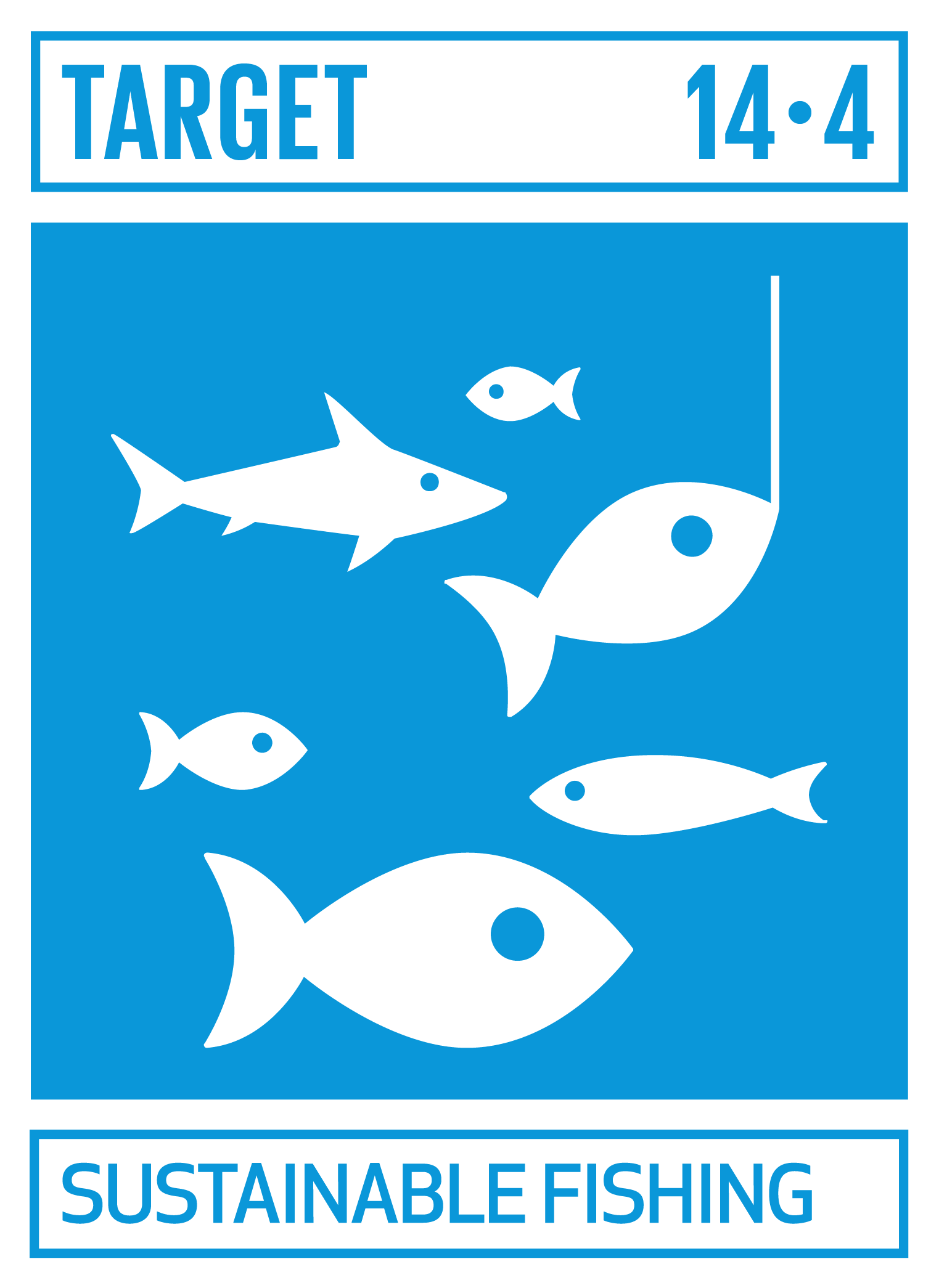 By 2020, effectively regulate harvesting and end overfishing, illegal, unreported and unregulated fishing and destructive fishing practices and implement science-based management plans, in order to restore fish stocks in the shortest time feasible, at least to levels that can produce maximum sustainable yield as determined by their biological characteristics. INDICATOR 14.4.1 Proportion of fish stocks within biologically sustainable levels