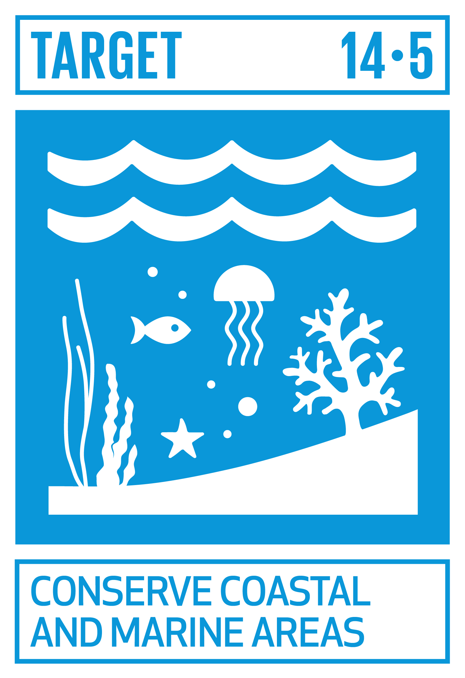 By 2020, conserve at least 10 per cent of coastal and marine areas, consistent with national and international law and based on the best available scientific information. INDICATOR 14.5.1 Coverage of protected areas in relation to marine areas