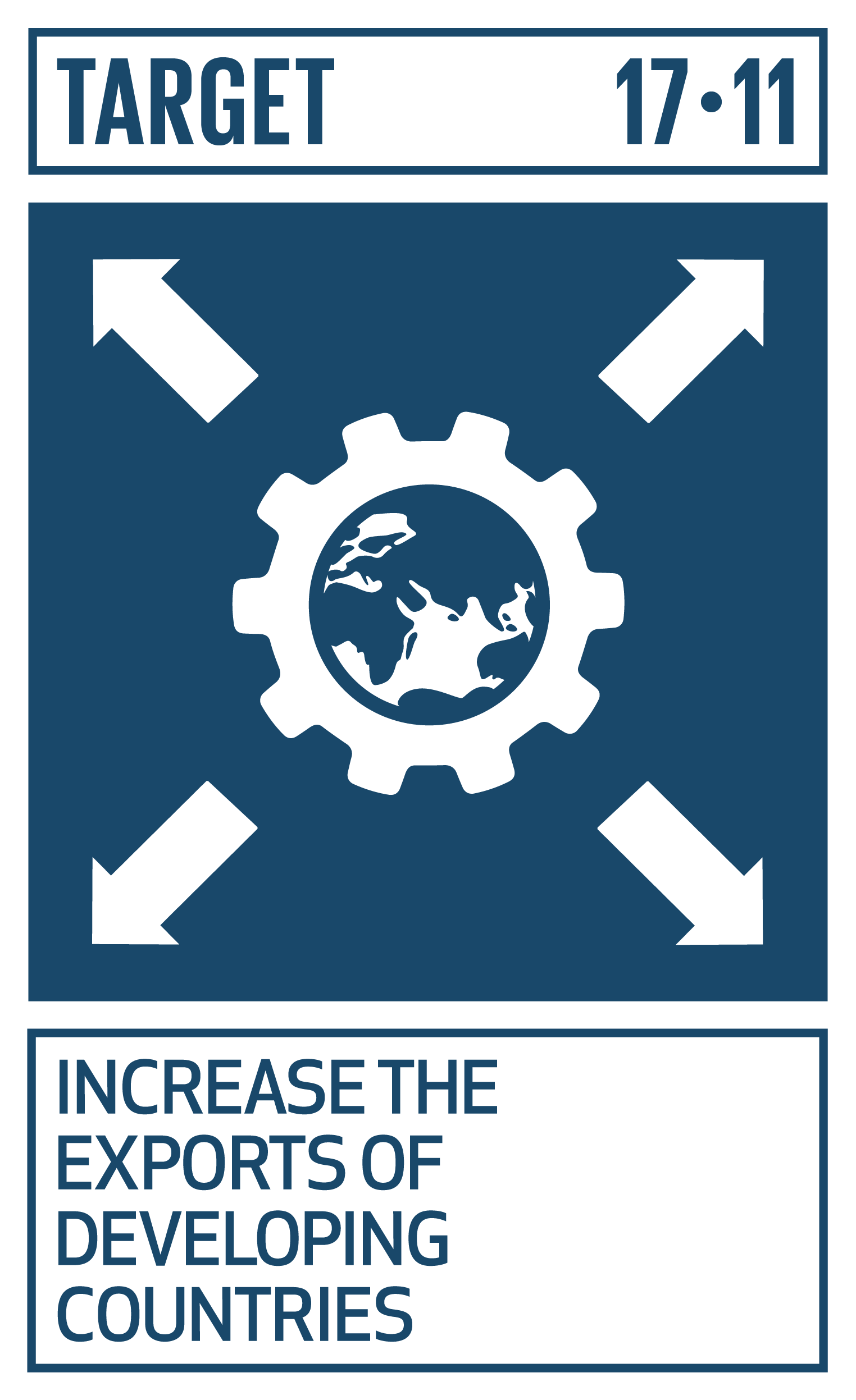 TRADE TARGET Significantly increase the exports of developing countries, in particular with a view to doubling the least developed countries’ share of global exports by 2020. INDICATOR 17.11.1 Developing countries’ and least developed countries’ share of global exports