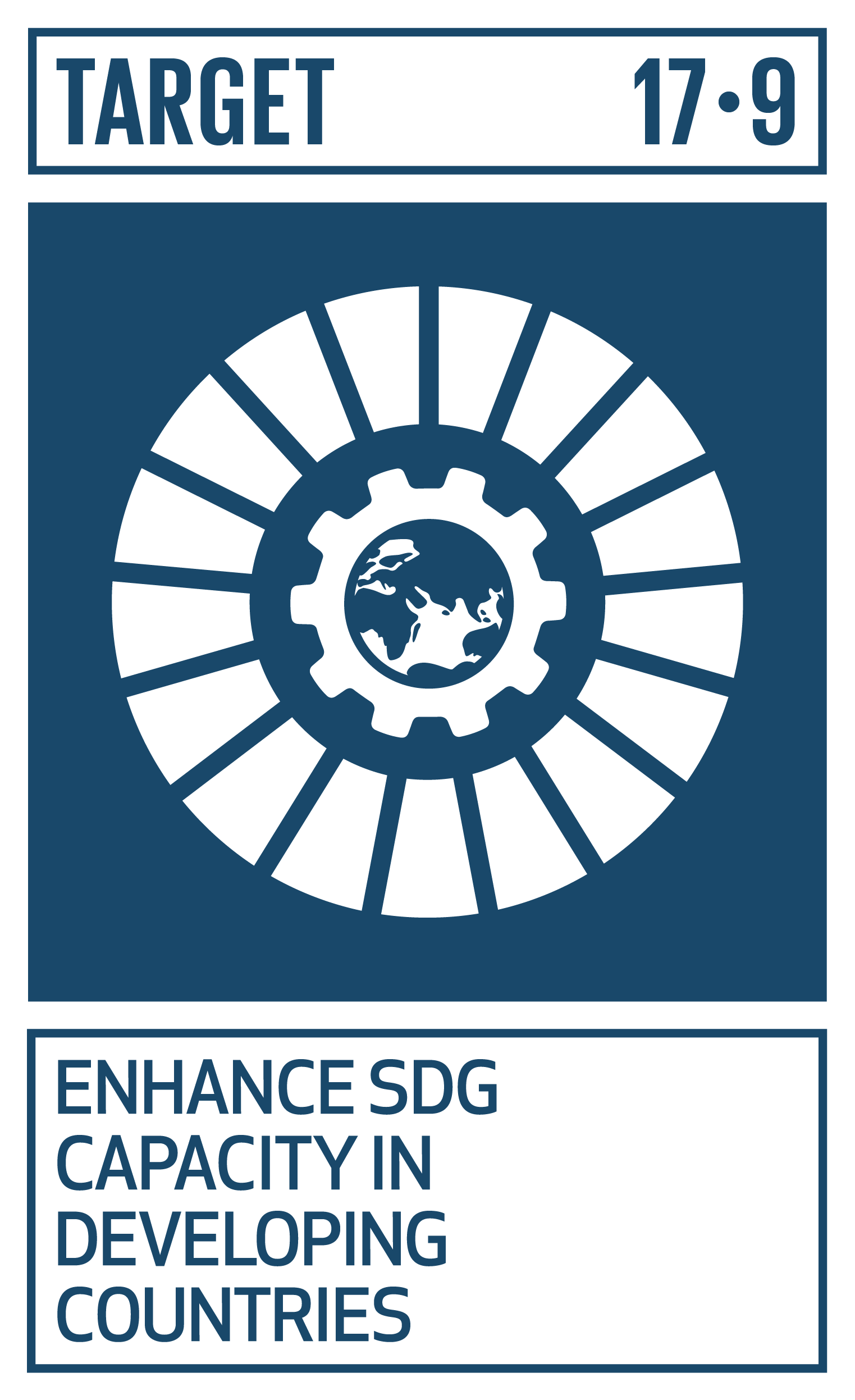 CAPACITY-BUILDING TARGET Enhance international support for implementing effective and targeted capacity-building in developing countries to support national plans to implement all the Sustainable Development Goals, including through North-South, South-South and triangular cooperation. INDICATOR 17.9.1 Dollar value of financial and technical assistance (including through North-South, South‑South and triangular cooperation) committed to developing countries