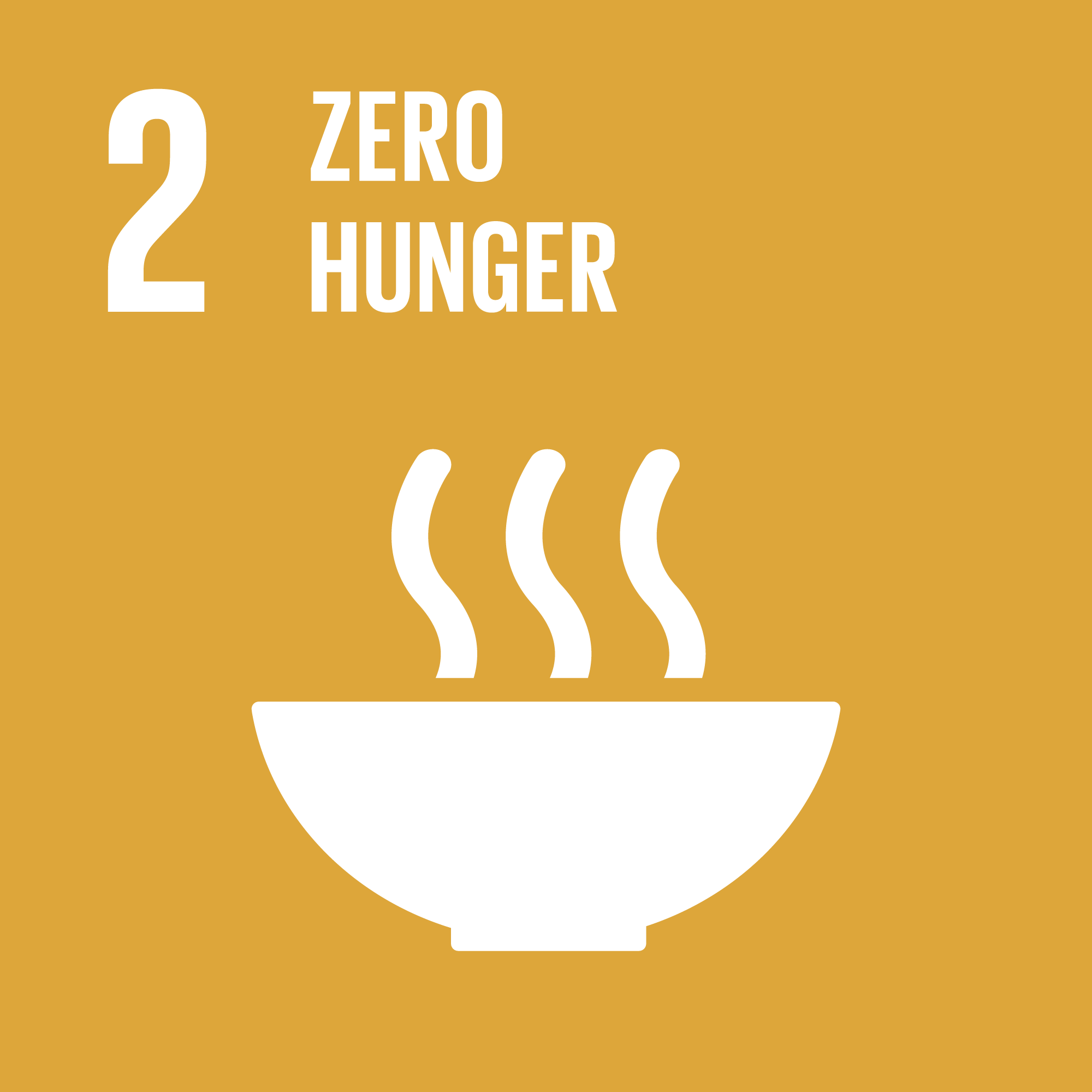Goal 2. End hunger, achieve food security and improved nutrition and promote sustainable agriculture 8 Targets 13 Indicators