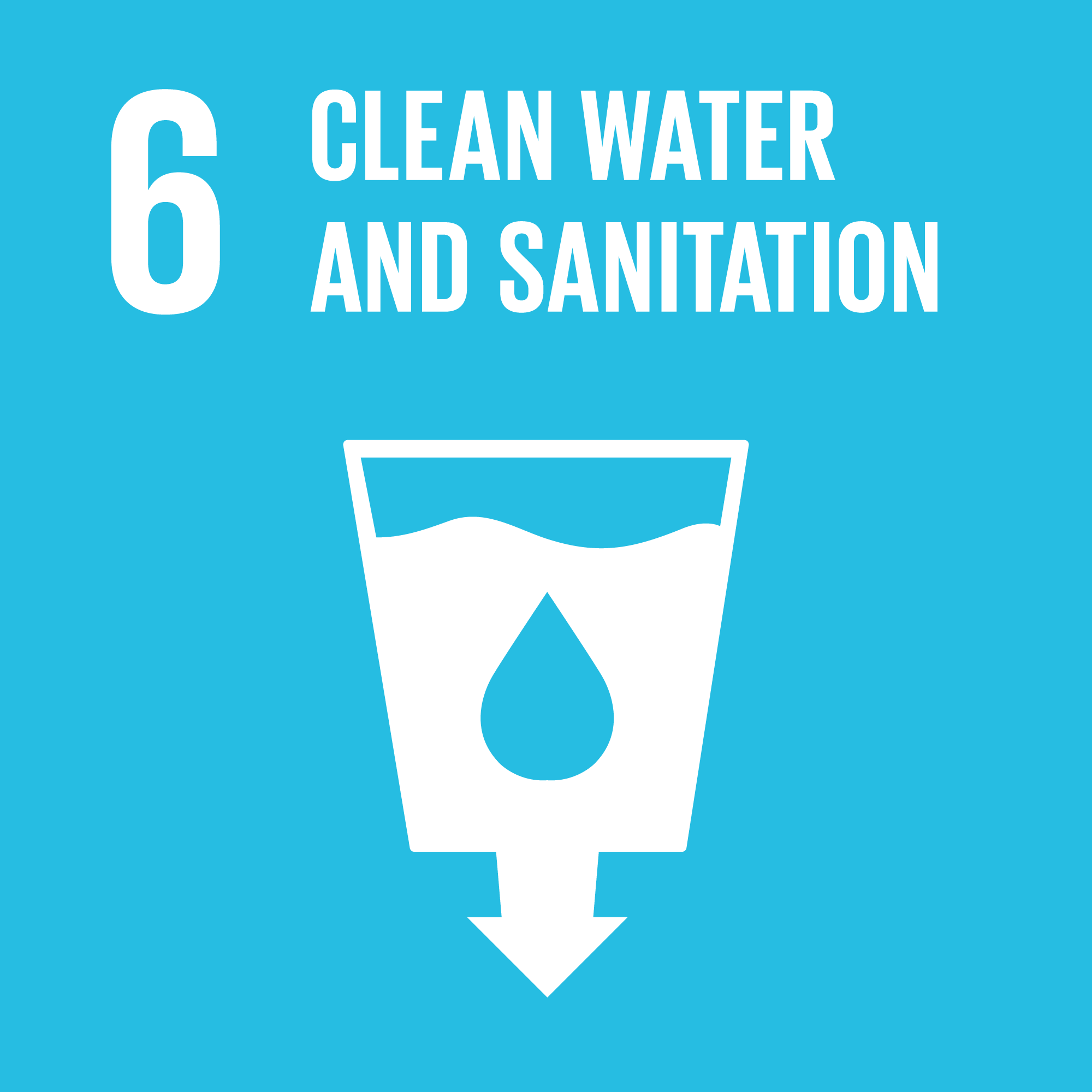 Goal 6. Ensure availability and sustainable management of water and sanitation for all 8 Targets 11 Indicators