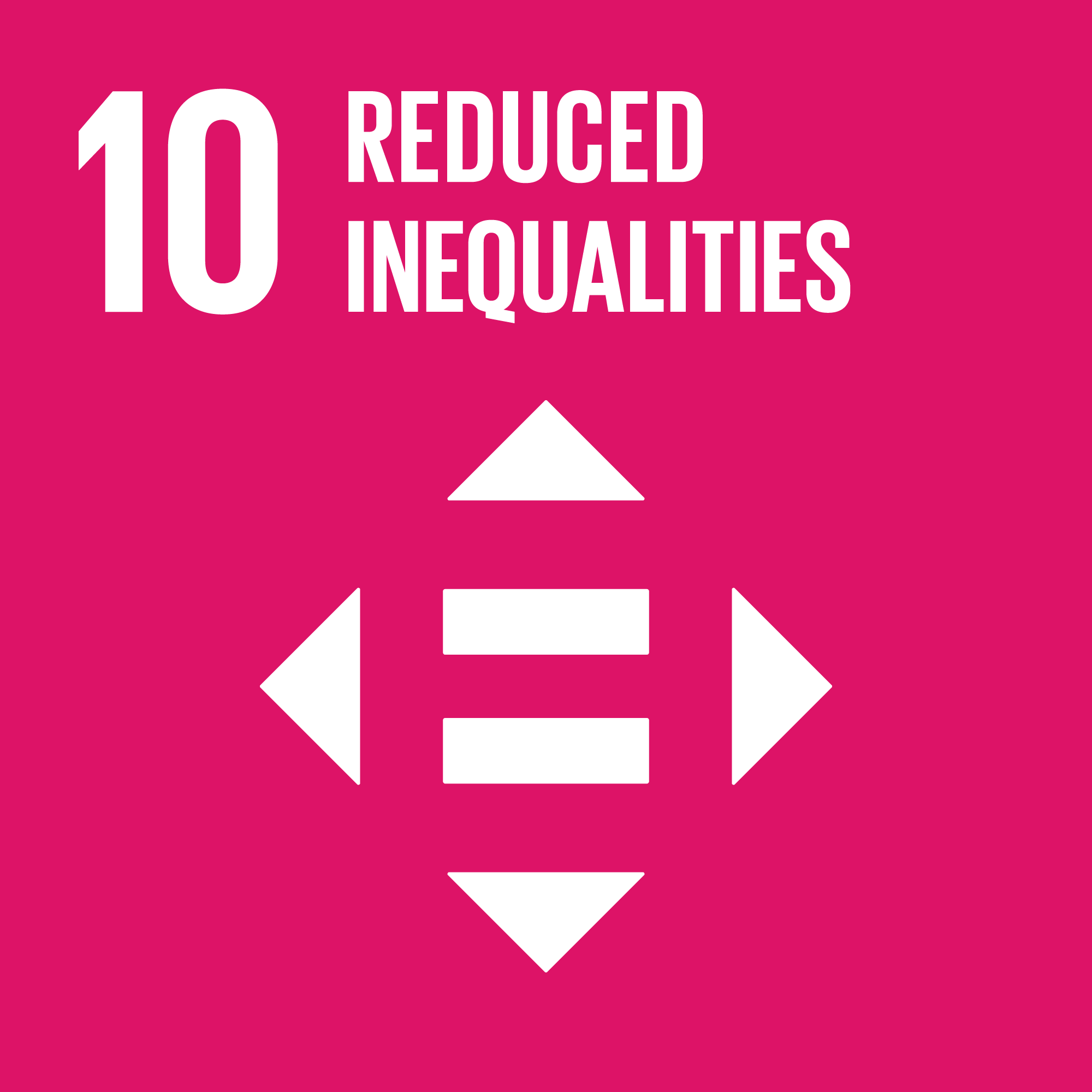 Goal 10. Reduce inequality within and among countries 10 Targets 11 Indicators