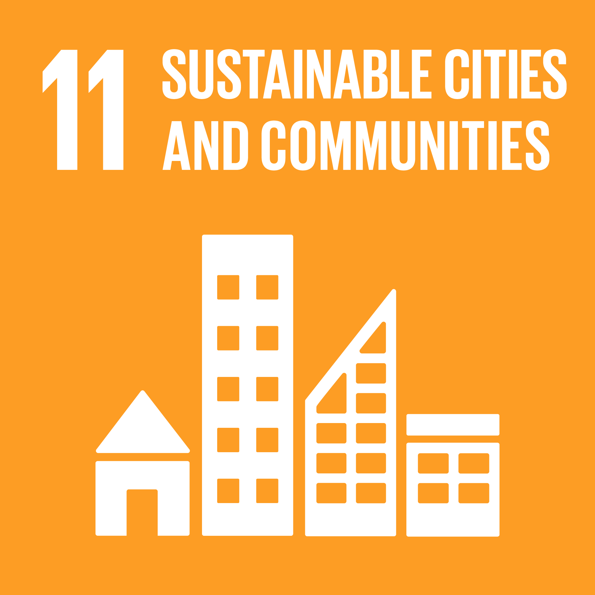 Goal 11. Make cities and human settlements inclusive, safe, resilient and sustainable 10 Targets 15 Indicators