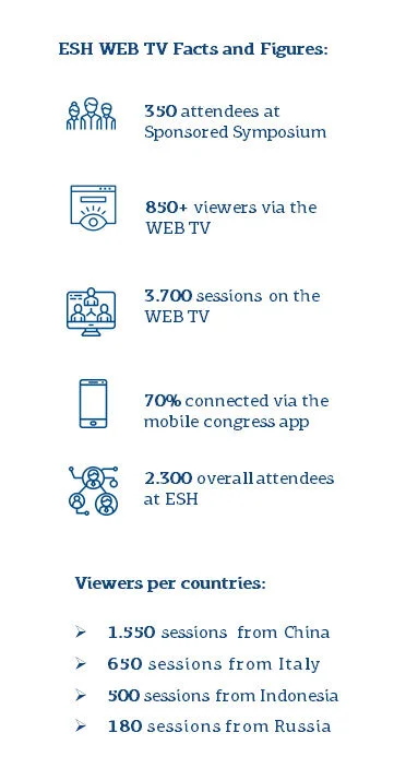 INCON-News-2019-12-11-AimImpact-Infographic02.jpg