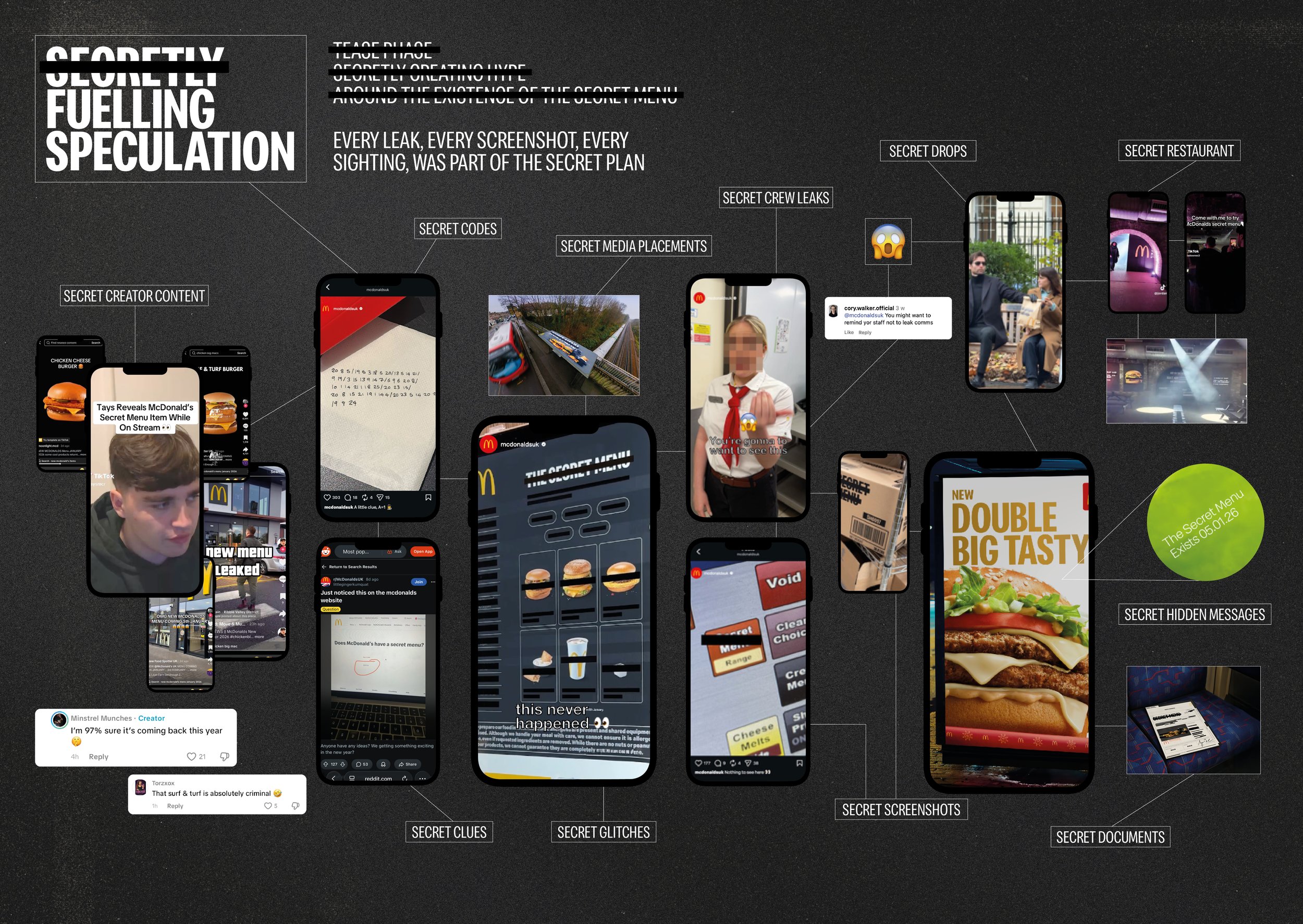 McD-Secret-Menu-Creative-Circle-Awards-Packaged-V32.jpg