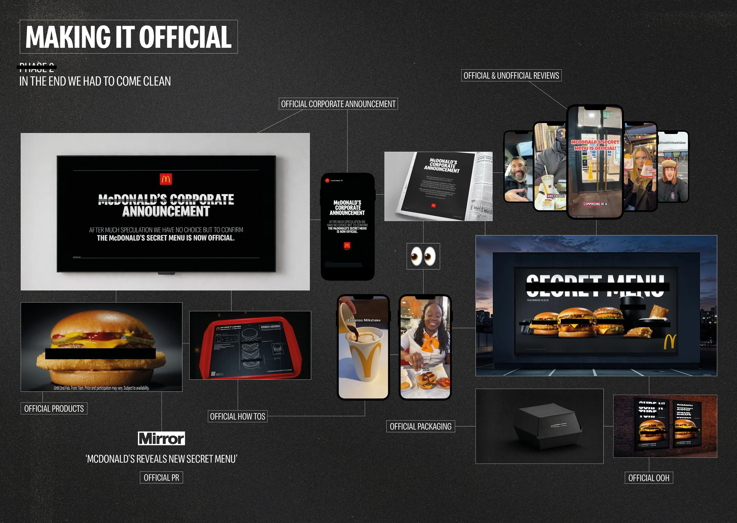 McD-Secret-Menu-Creative-Circle-Awards-Packaged-V33.jpg