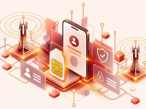 Rethinking India's SIM Binding Directive: An Empirical Assessment