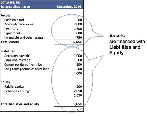Line of Credit.jpg