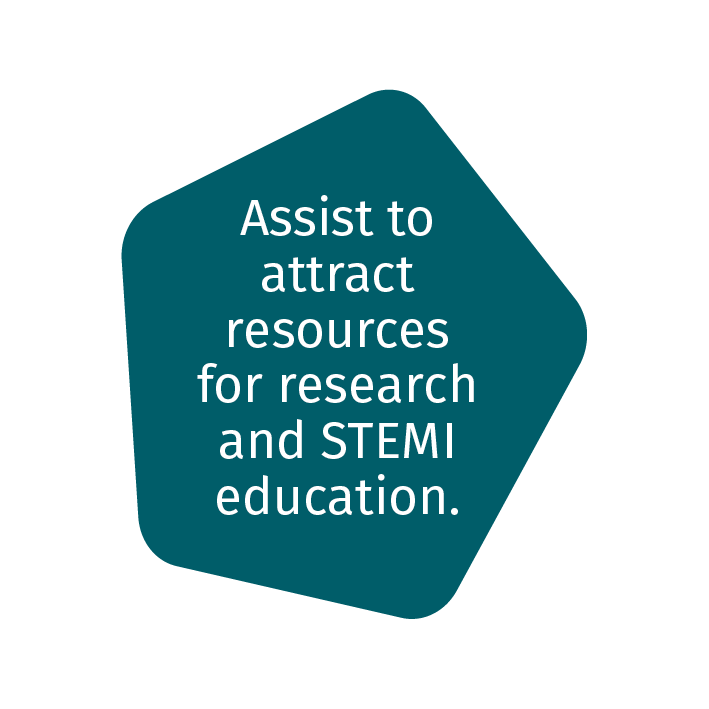 Large components - attract resources.png