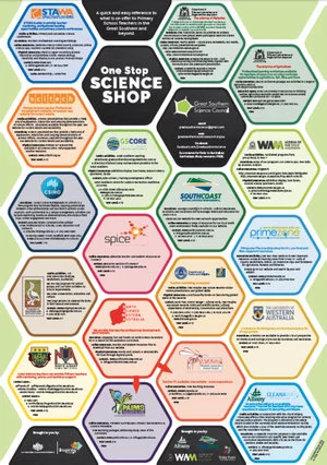1-stop-sciencshop.jpg