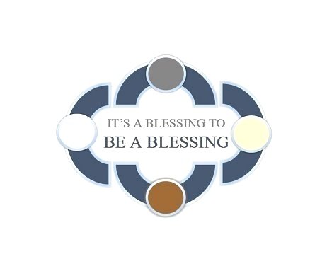 IT'S A BLESSING TO BE A BLESSING, INC.