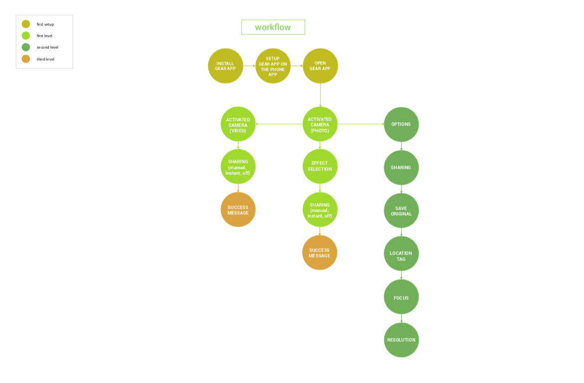 Screen Shot 2019-03-07 at 16.22.49.png