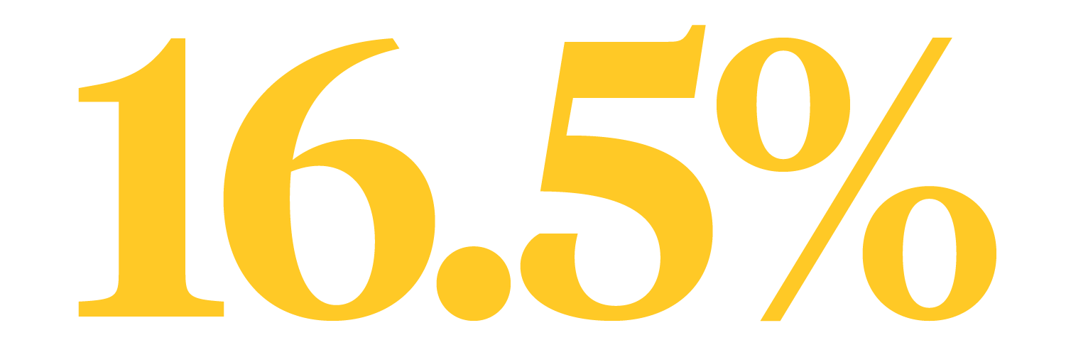 CWF_stat_blogpost-01.png
