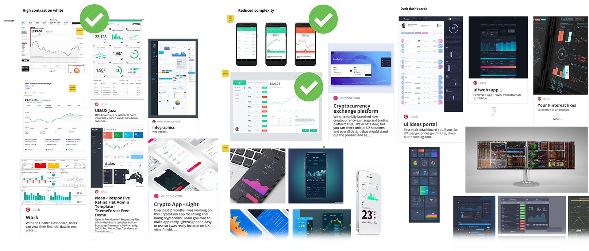 To choose our visual design direction, we used a range of images from competitors and related products, organised by style. This allowed our client to select what felt right for them, whilst we offered advice on uses of colour and fonts for best usability and accessibility.