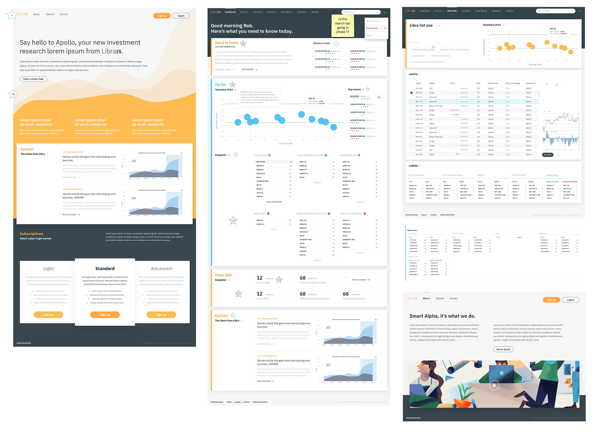 The design advanced quickly over dozens of iterations, using daily feedback from our client and development team. With pages and modules reasonably well established, we focused greater effort on visual design, applying styles to charts and tables that gave the modern, efficient impression we wanted whilst balancing usability. Key information was formatted for 'at a glance' checks with larger fonts and highlight colours.