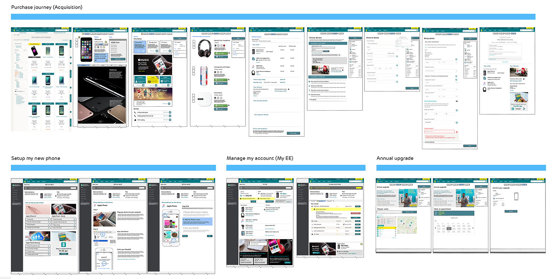 I used Balsamiq to quickly produce mockups of screen and journey variants, many of which were A/B tested to gauge performance. For the first time, EE designers could use the mockups on the map to understand the entirety of journeys from a users' perspective and whilst we were severely limited by legacy systems, we were able to add a raft of minor usability and conversion refinements from this mapping exercise