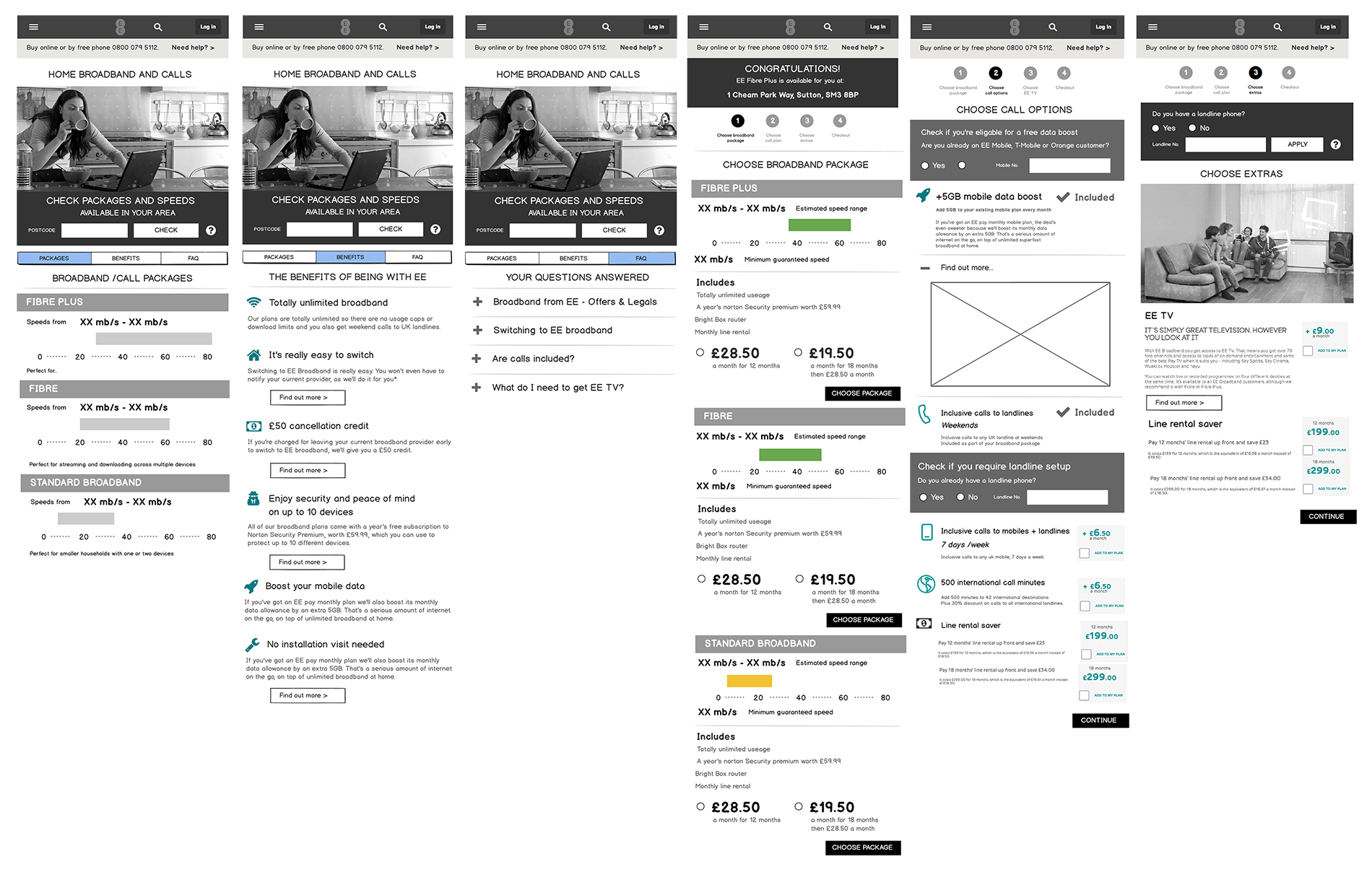 Mobile-first, Balsamiq mockups detailing users' steps through the 'purchase journey' with revisions based on the earlier UX appraisal. By allowing stakeholders to try these on their phones, I was able to gather quick feedback iterate the design several times in a matter of days