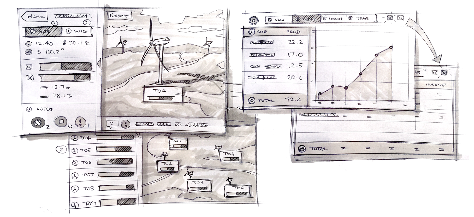 Quick paper concept sketches - pen and marker