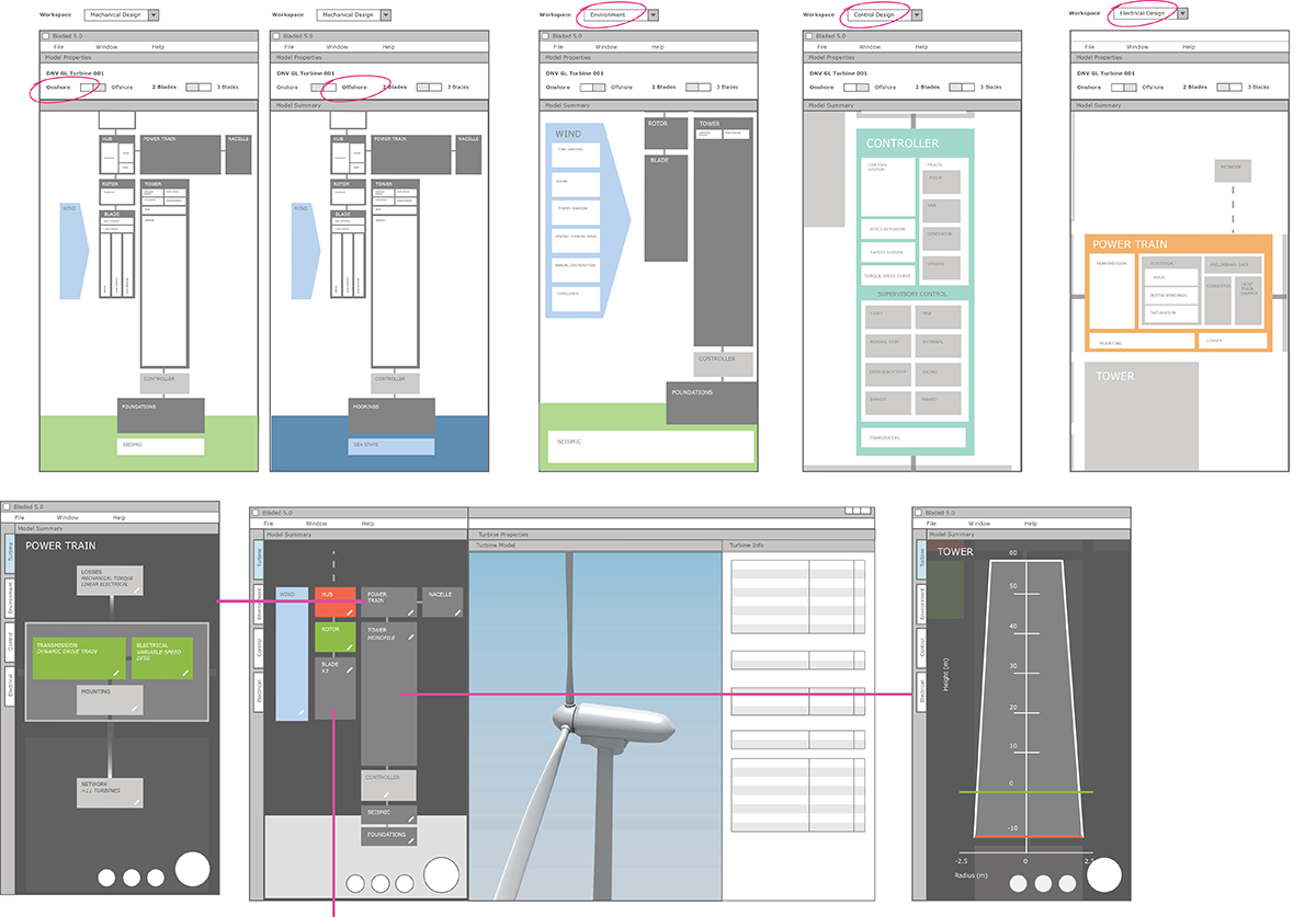 Early concept sketches, exploring possibilities for more intuitive and efficient navigation controls