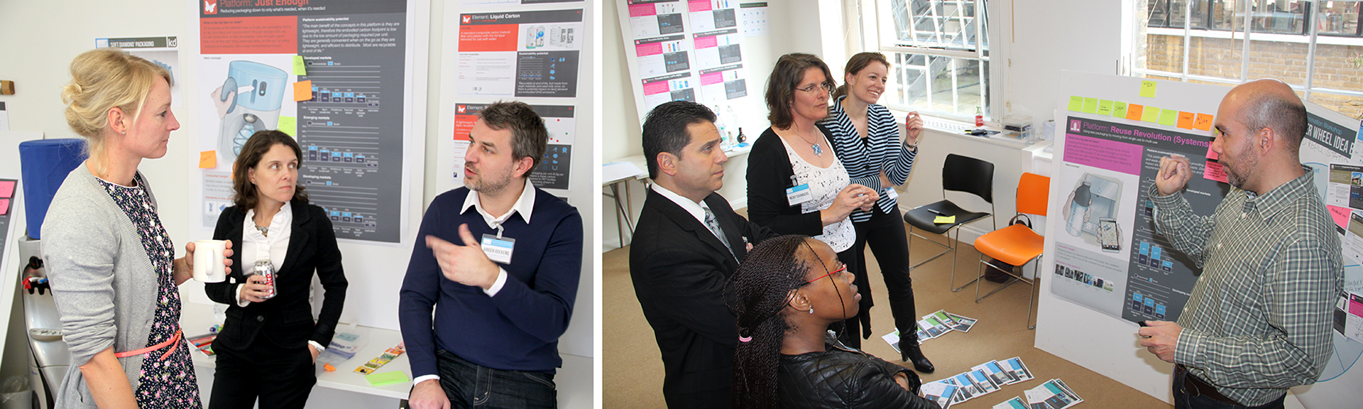 We ran a whole day selection and road-mapping workshop with Coca Cola managers from across the business. Their business insights were used to further assess concepts, determine routes to market for the company and define a roadmap for the next few years