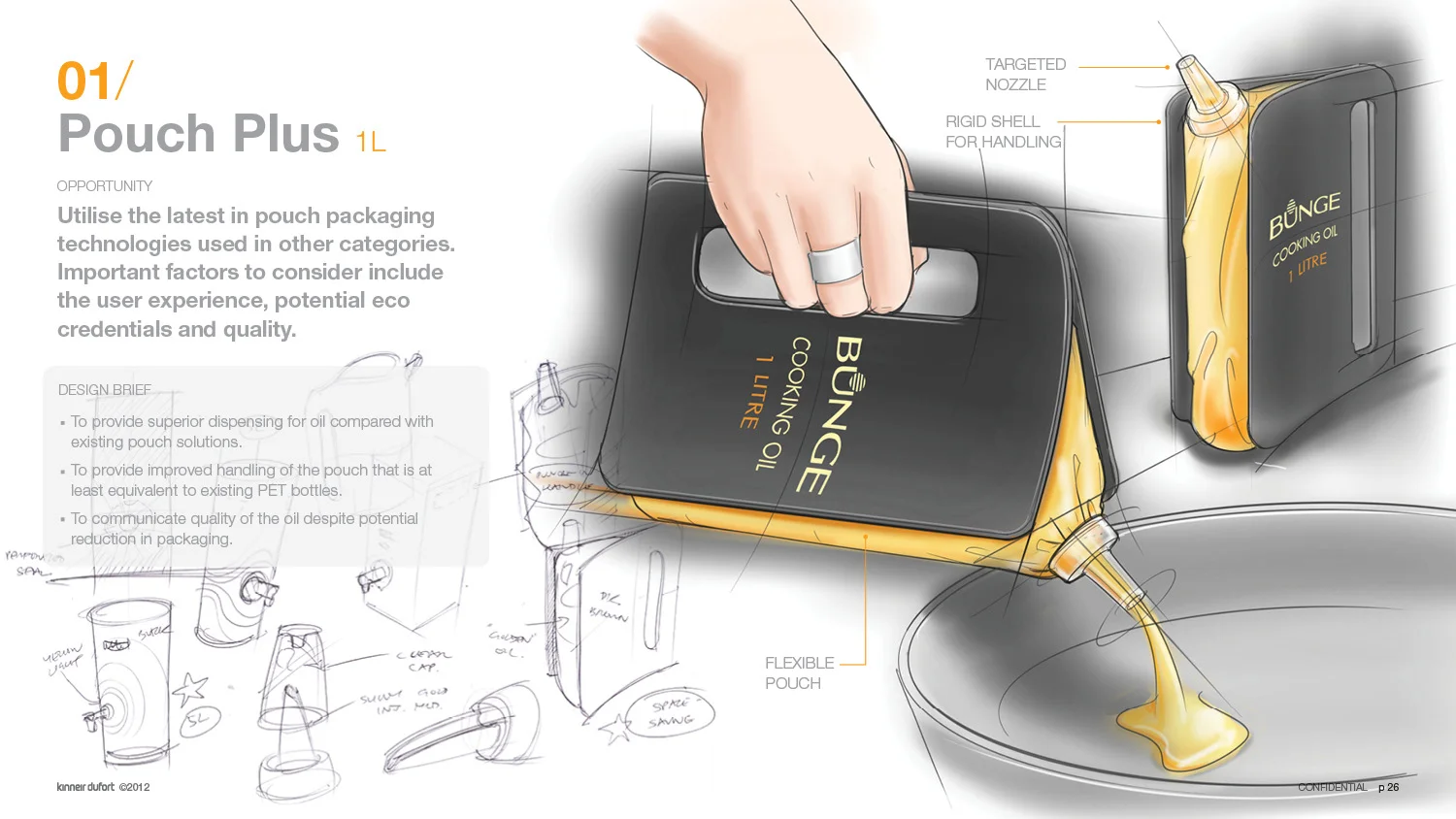 Example second draft idea sheet, with a refined concept description including what this product must deliver, and digital illustrations showing intended use. These sheets were used to communicate the concepts to senior stakeholders, and acted as design briefs for Bunge's internal pack development teams to take to market