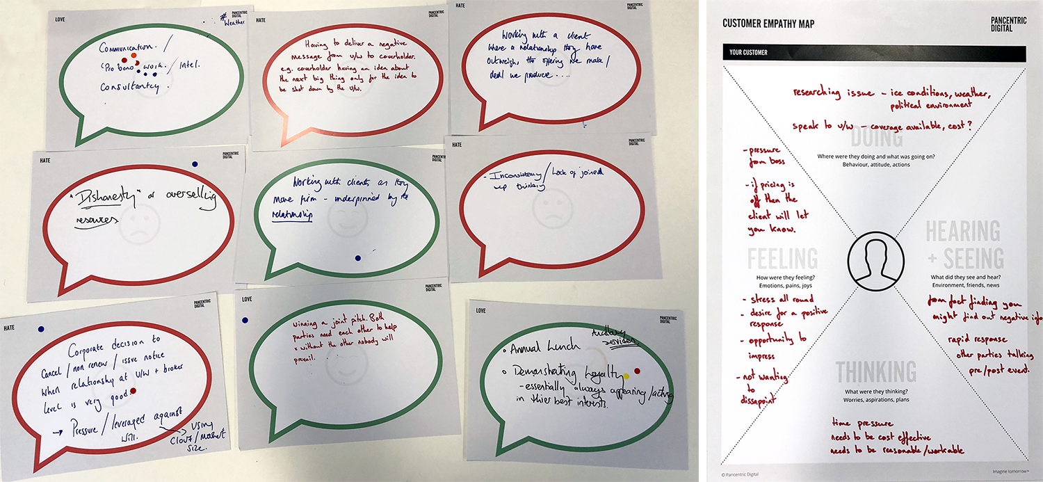Participants in small groups, were each given a relevant theme and explored positive and negative feelings around it. This group considered the ups and downs of professional relationships with their clients. One group member with relevant experience then acted as a surrogate customer, and the team completed an Empathy Map to ground them in customer needs.