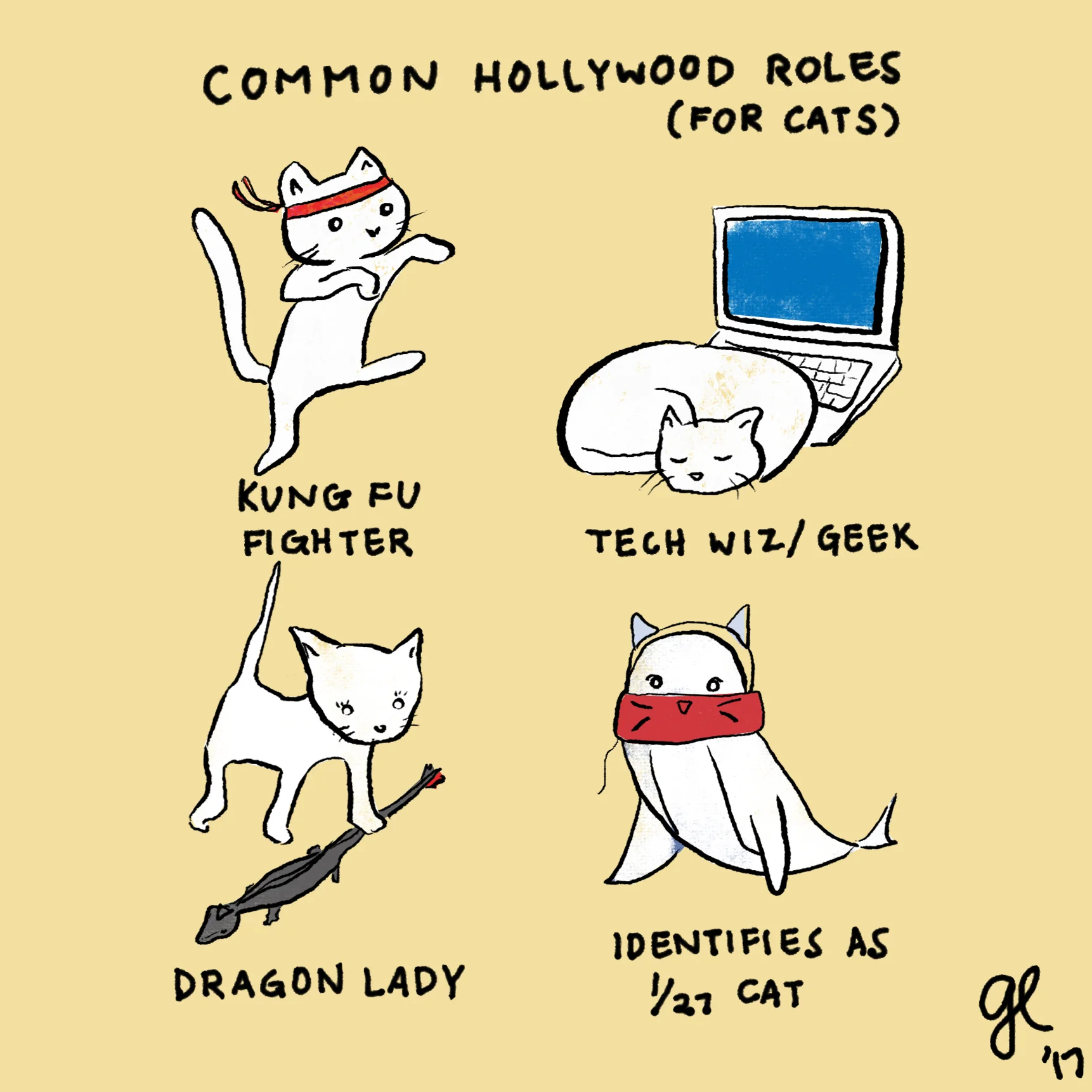 Common Hollywood Roles (for cats)