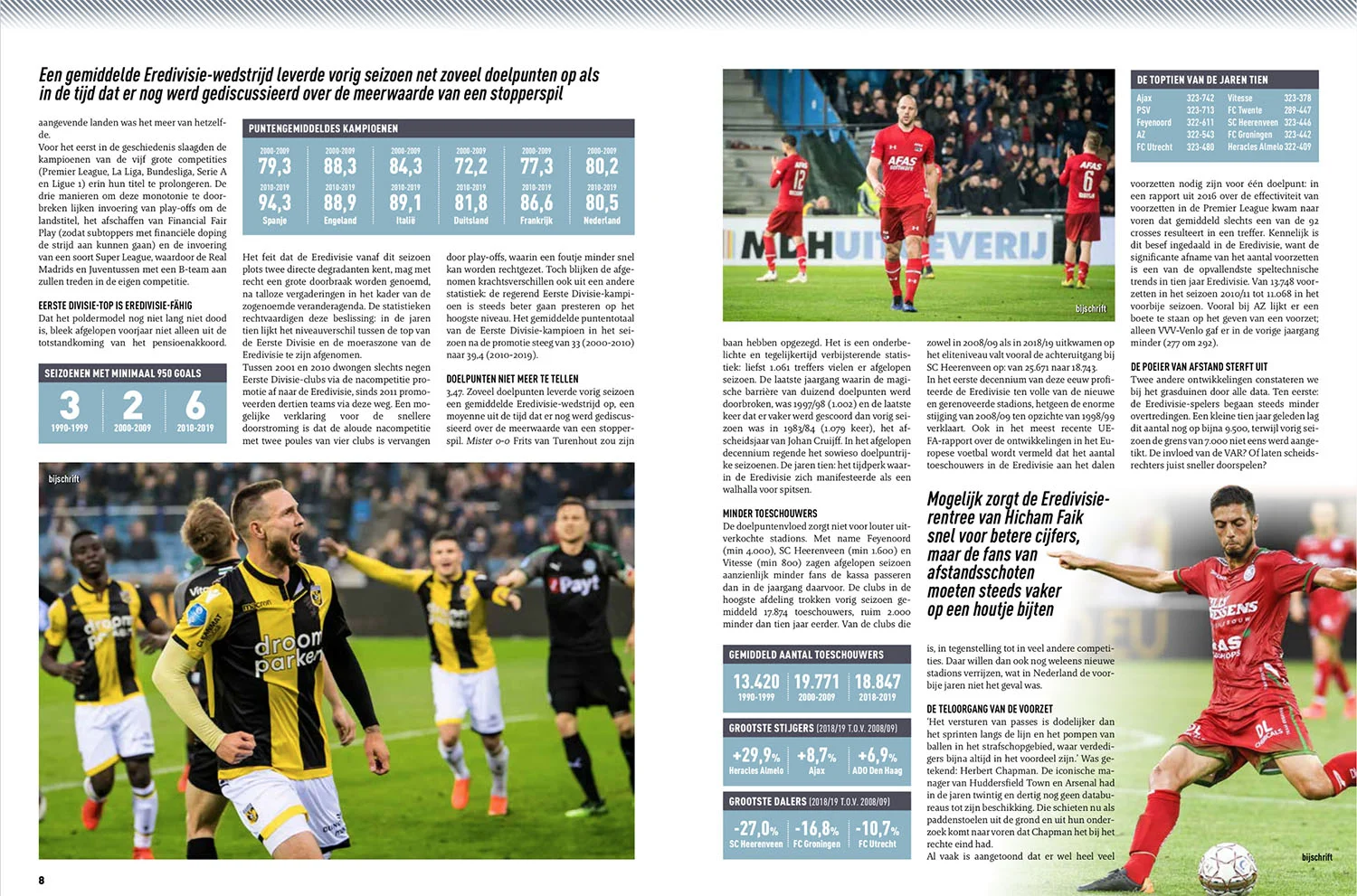 Artikel (spread 2) uit Voetbal International seizoengids 2019-20