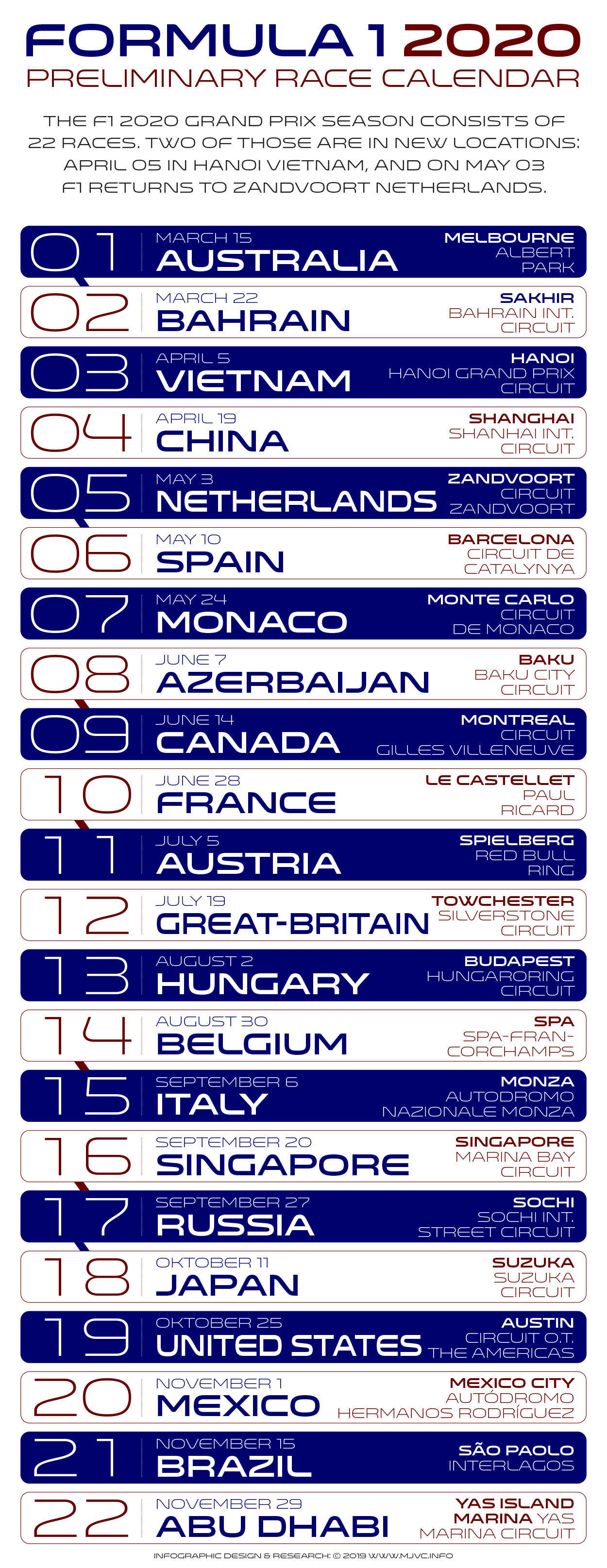 Formula 1 calendar 2020