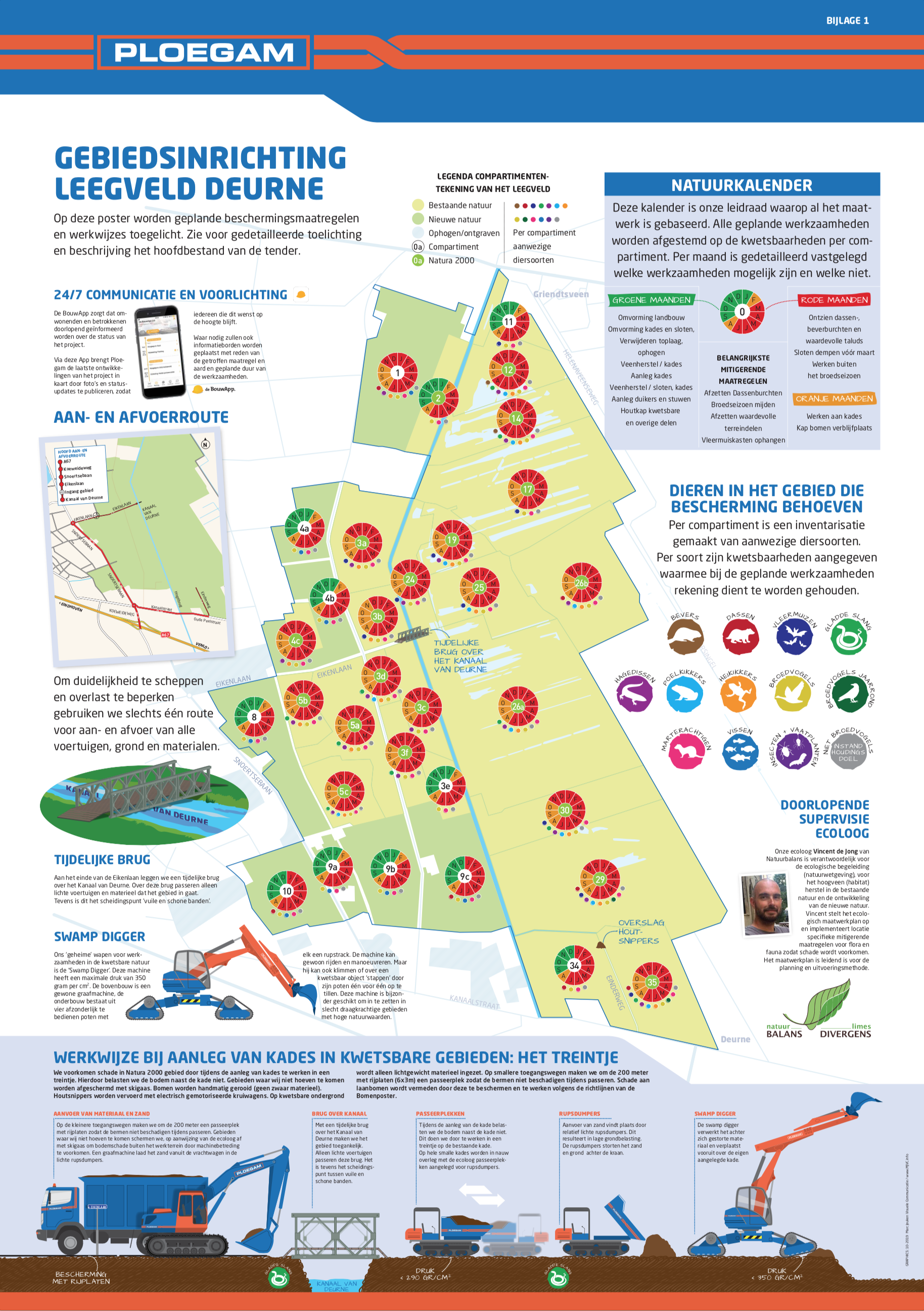 Ploegam project poster A0