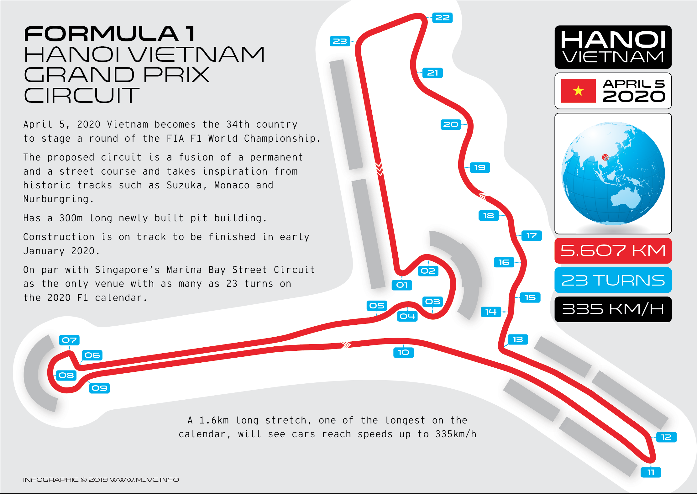 Formula 1 Hanoi Vietnam circuit