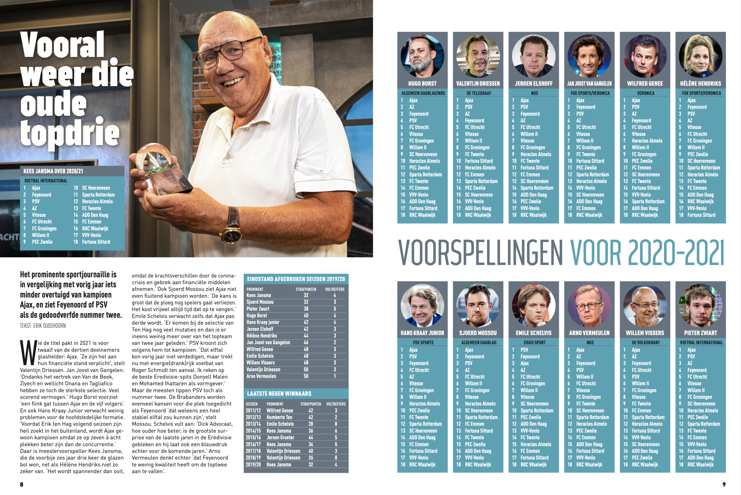 Voetbal International seizoengids 2020-2021