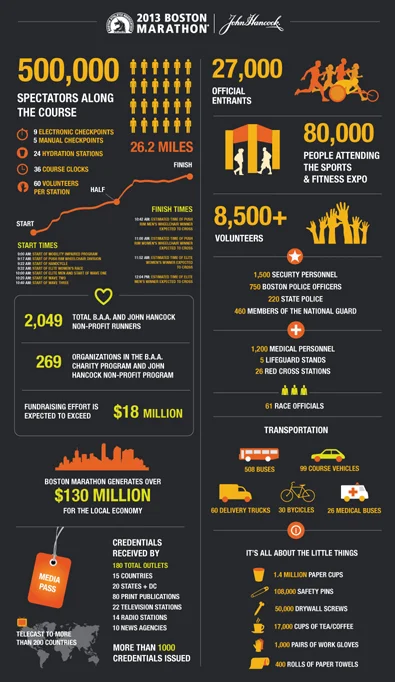 by-the-numbers-infographic.jpg